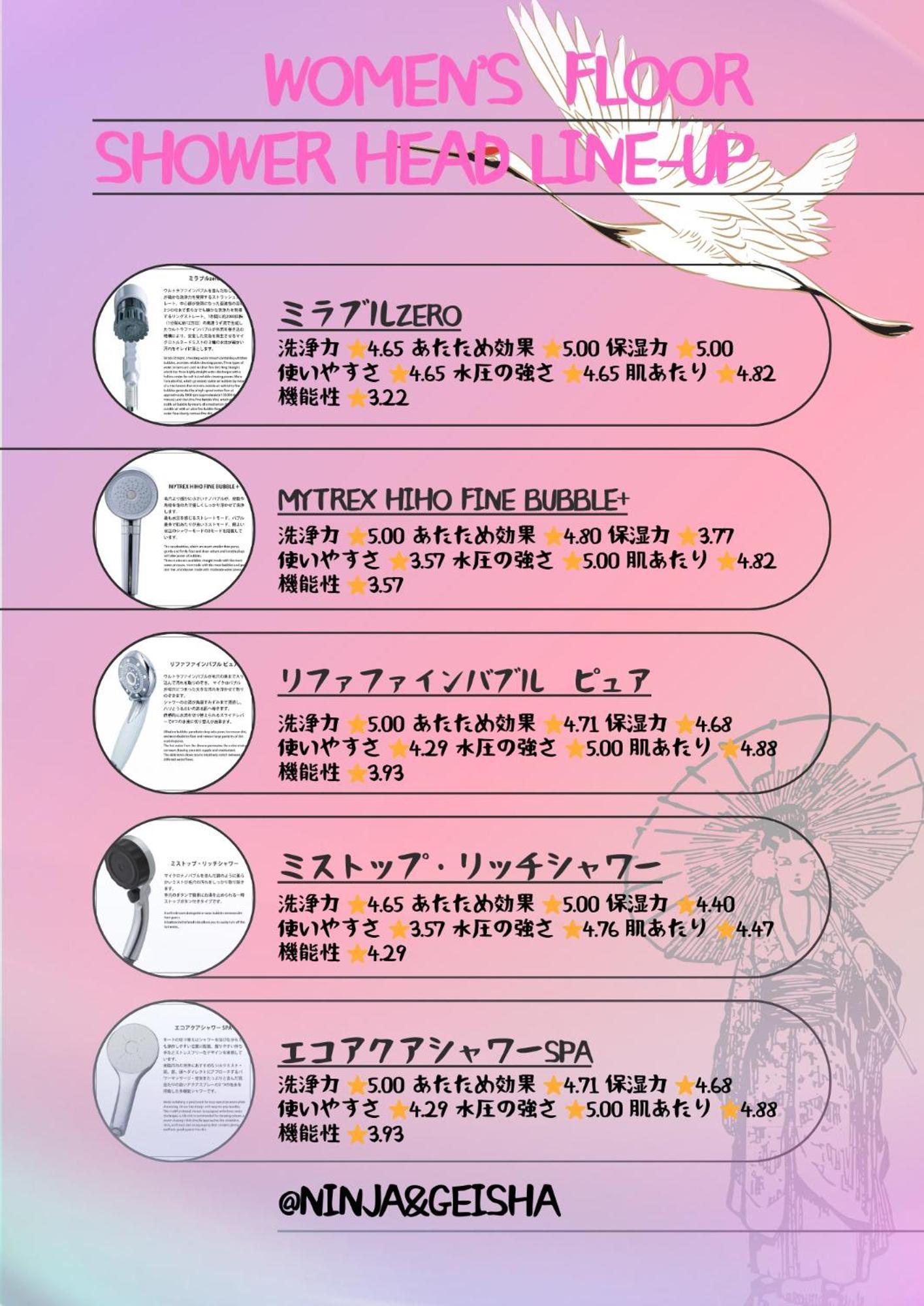Ninja & Geisha Hotel a capsule